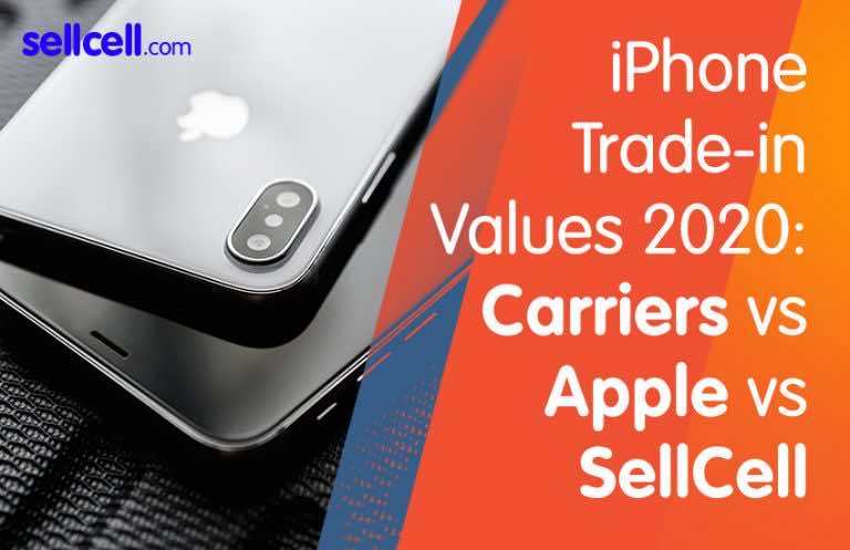 IPhone Trade-in Values Pre IPhone 12 Launch: Carriers Vs Apple Vs ...