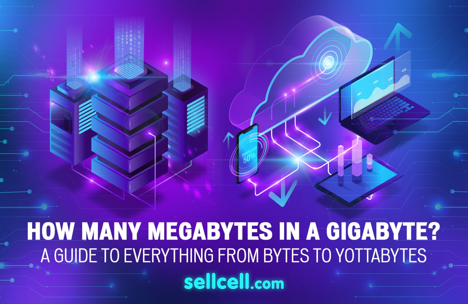 How Many Megabytes In A Kilobyte Calculator